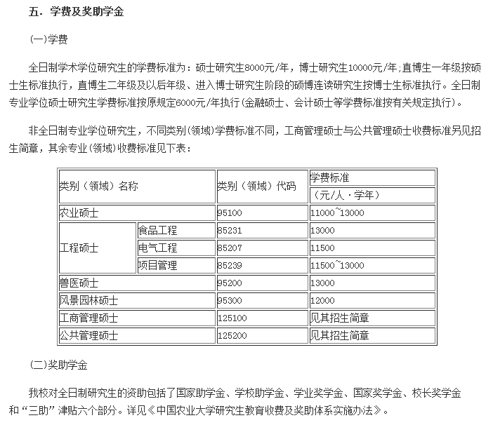 中國農(nóng)業(yè)大學2019碩士研究生招生簡章